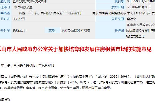 关于加快培育和发展乐山市住房租赁市场的实施意见